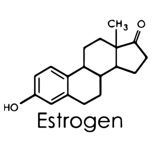 Estrogen in Soy: What are the Facts?